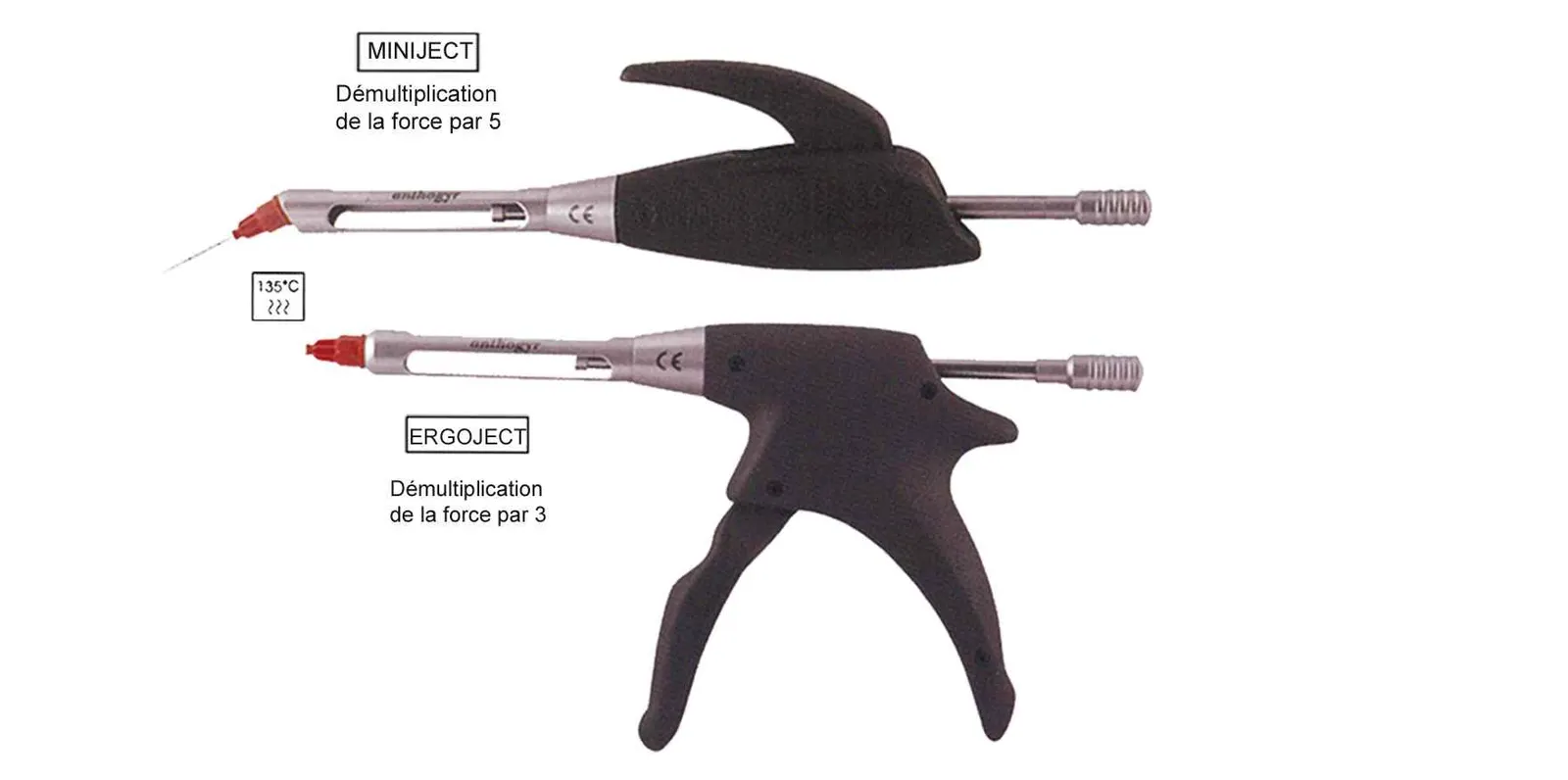 Seringues intraligamentaires