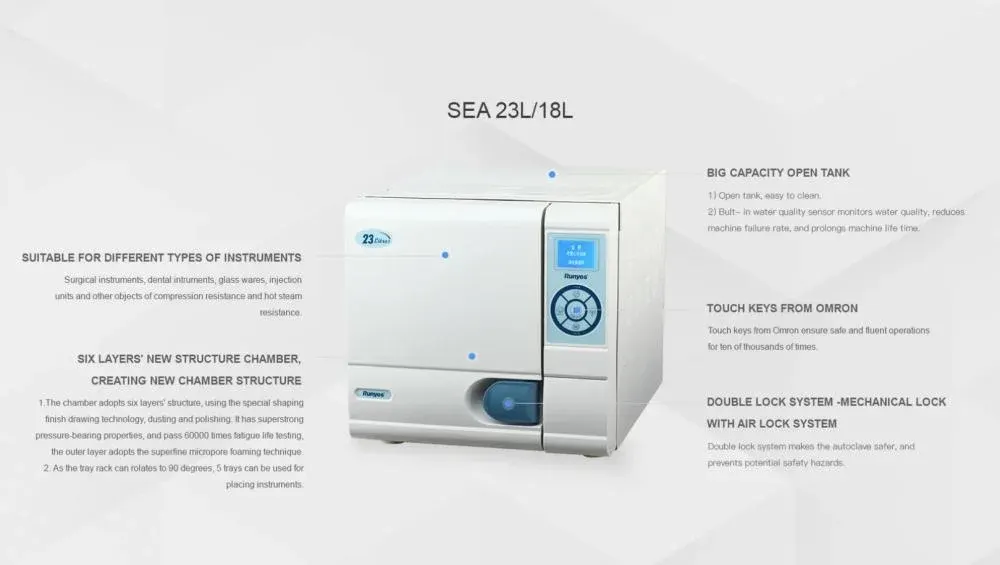 RUNYES Autoclave SEA-23L-B