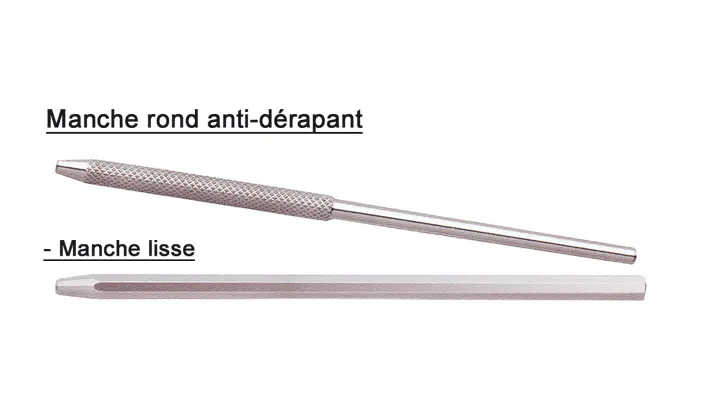 Manches de miroirs : TECNICA DENTALE