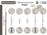 Probes - Bibodent | Dental Supplies & Equipment