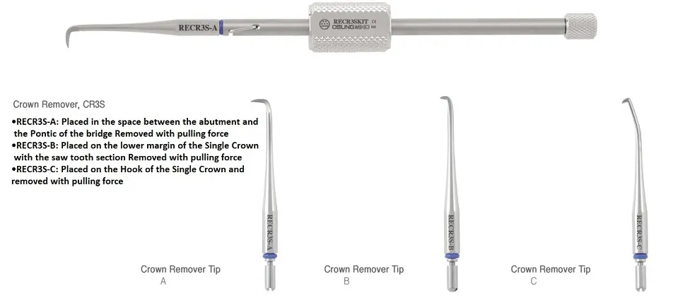 Crown Removers CR3S, osung