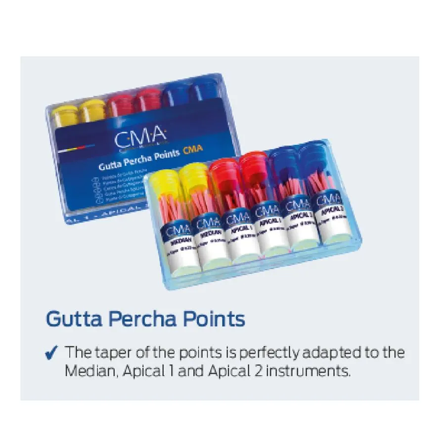 C.M.A Gutta percha and paper points, CMA