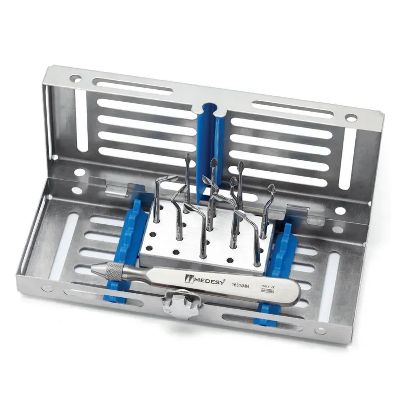 Kit Syndesmotome
