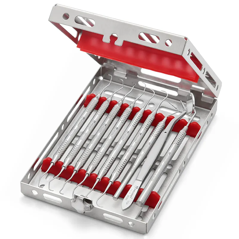 Kit Parodontal Classique