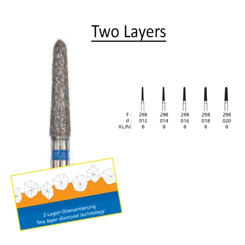 DFS 298 (Clinical)