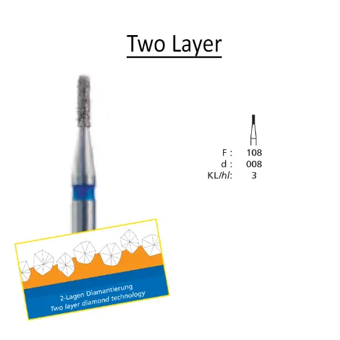 DFS 108 / F: 108 (Clinical)