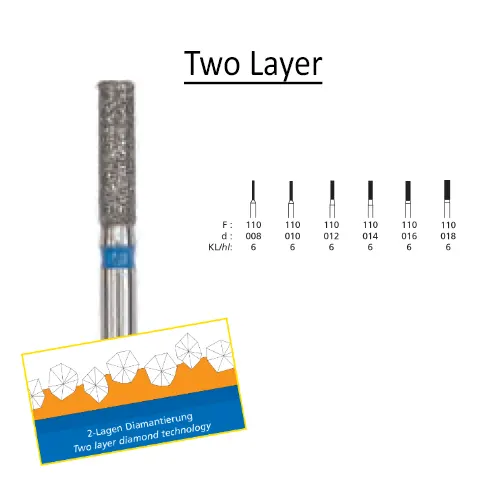 DFS 110 (Clinical) - 836