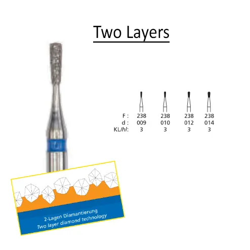 DFS 238 / F: 238 (Clinical)