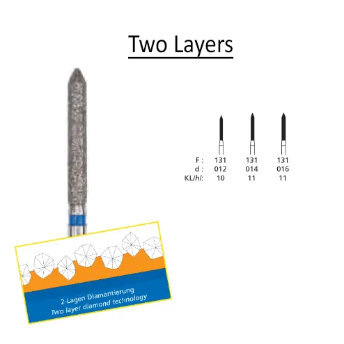 DFS 131 (Clinical)