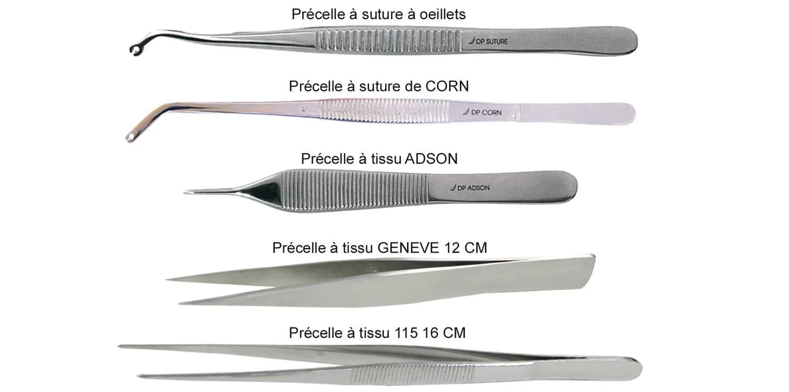 Précelles Chirurgicales En Inox
