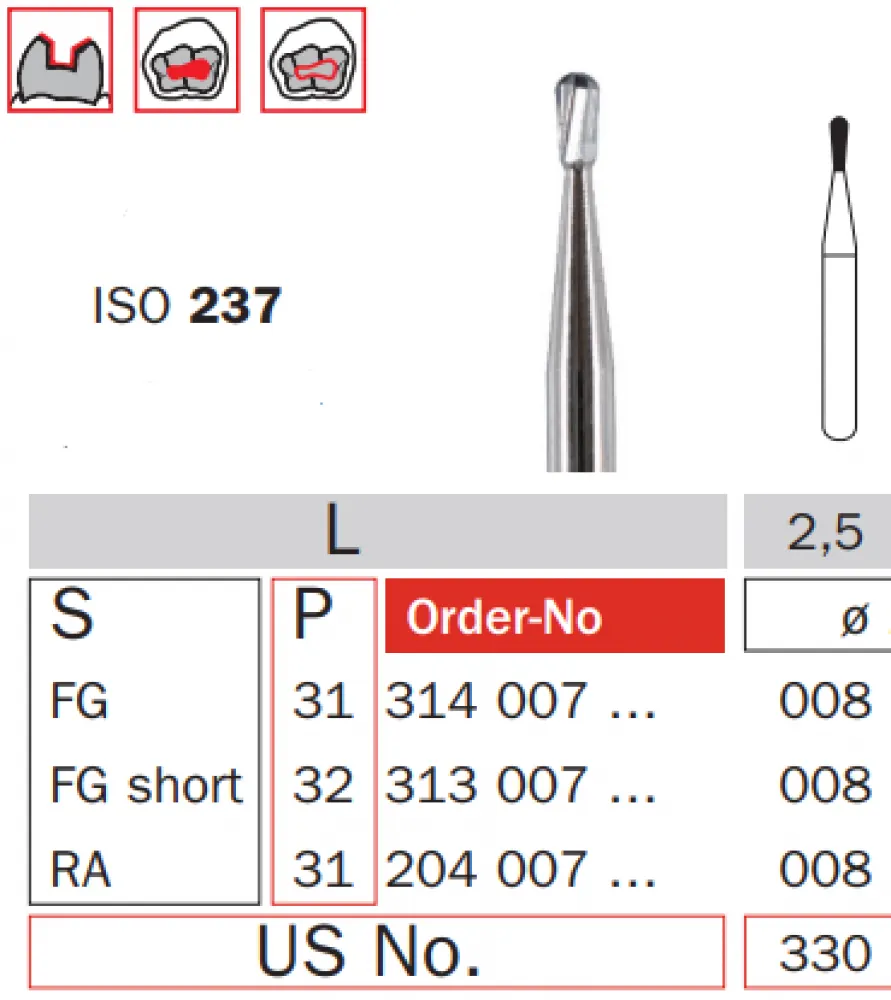 Layan Carbide Bur Pear shape -(pack of 5 ) Iso : 237/008 FG-S330