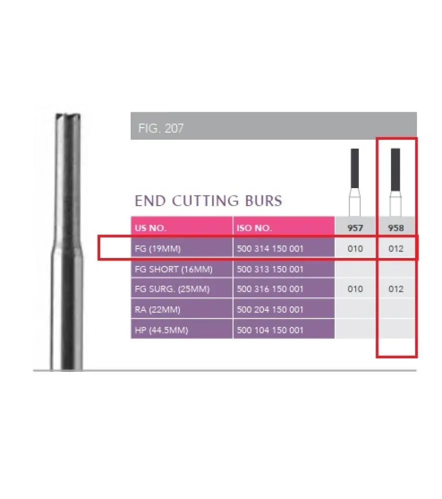 Layan Carbide End Cutting Bur (Pack of 5 )- FG-958