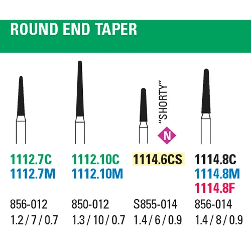 Round End Taper – Microcopy NeoDiamond Burs | 25/pkg