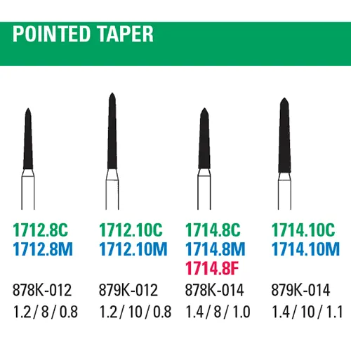 Pointed Taper – Microcopy NeoDiamond Burs | 25/pkg
