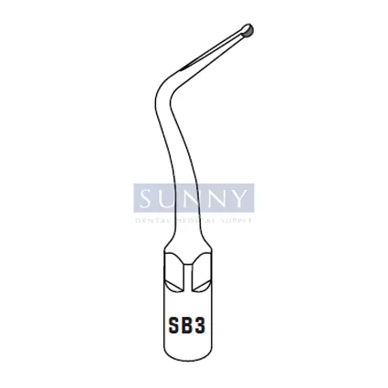 SB3 Scaling Tip