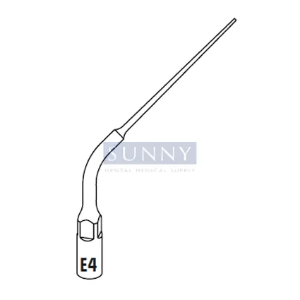 E4 Scaling Tip