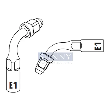 E1 Scaling Tip