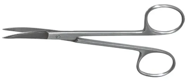 Scissor Plain Ires Curve