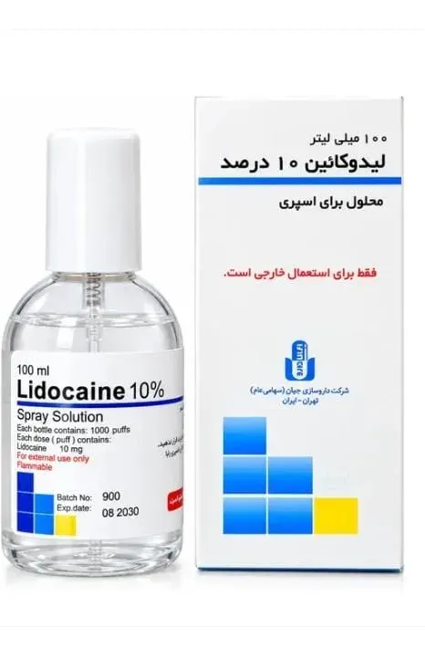 Lidocaine Spray Solution