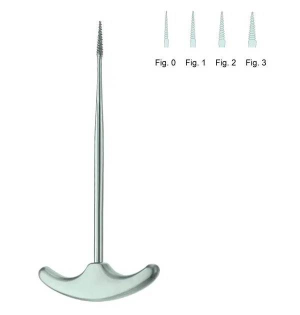 Root Screw, Morrison, Fig.3