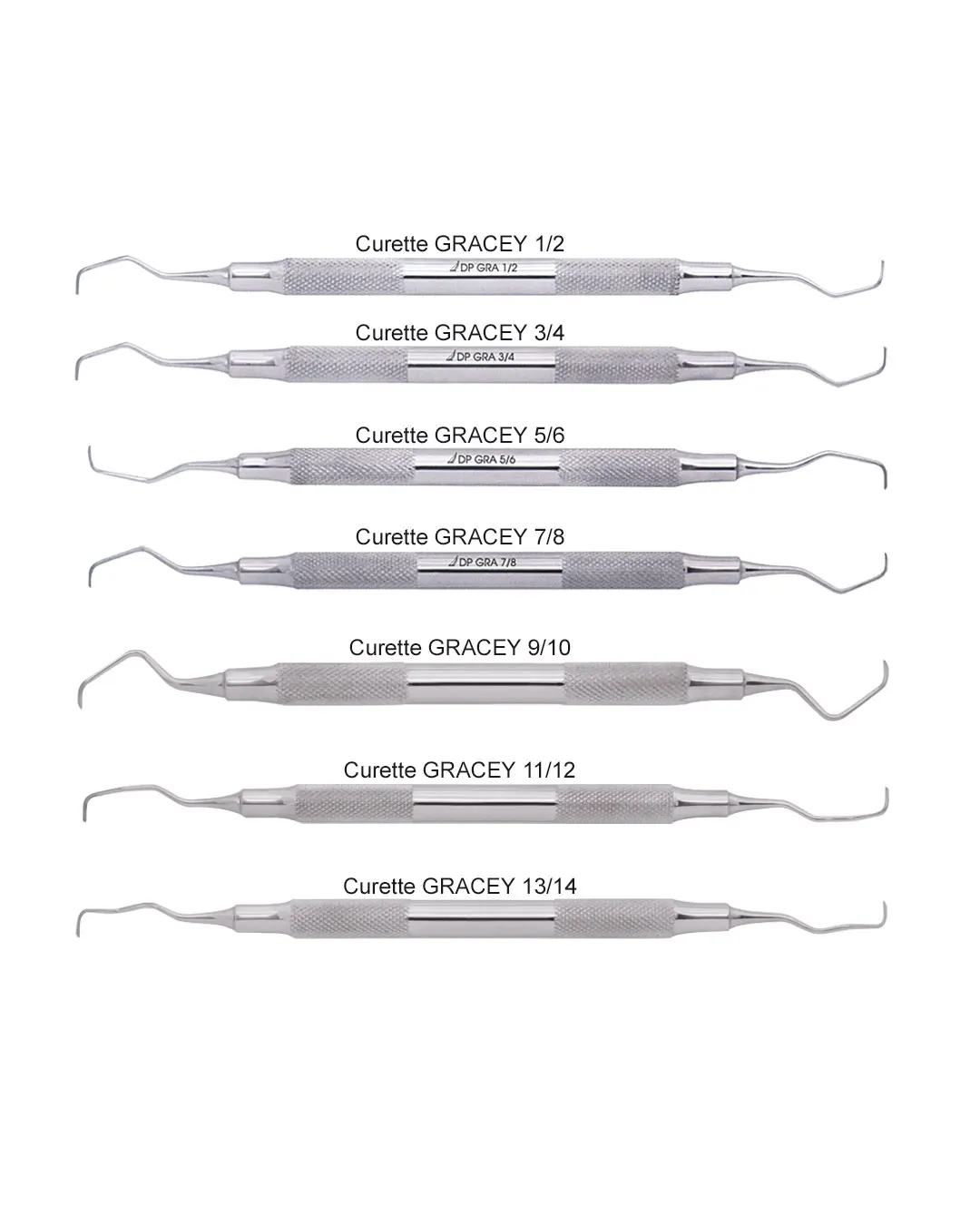 Curettes spécifiques de Gracey : PHOENIX