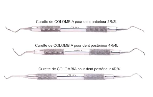 Curettes Parodontales COLOMBIA : DENTAL PACIFIC