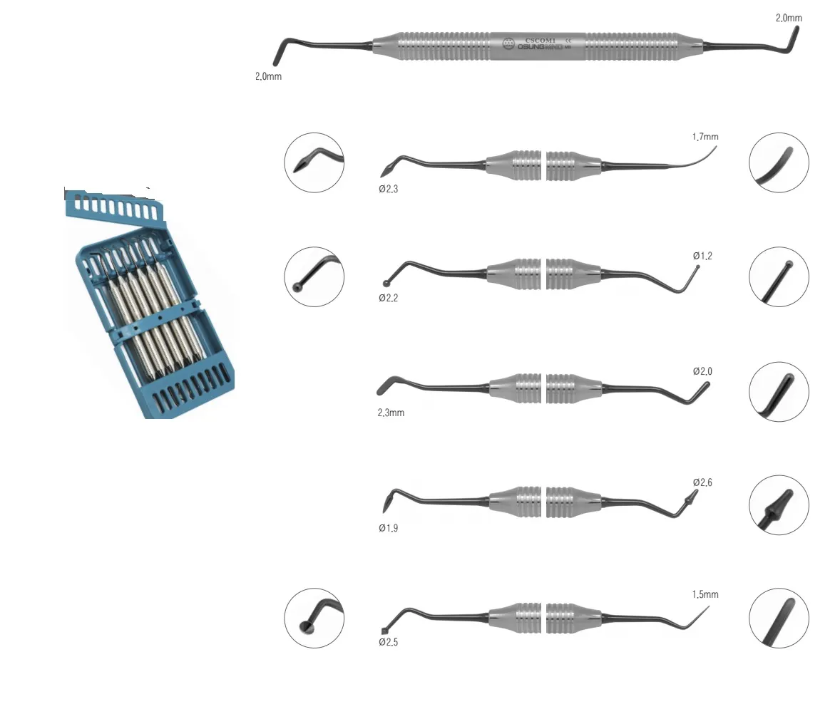 Composite instrument kit CSCOMKIT, Osung