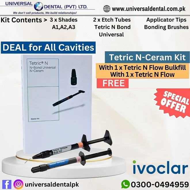 Tetric N Ceram – All Cavity Deal