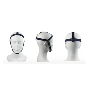 Chin Cap