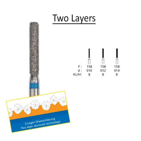 DFS 158 (Clinical)