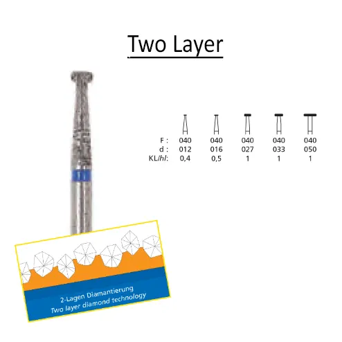DFS 040 (Clinical) - 818