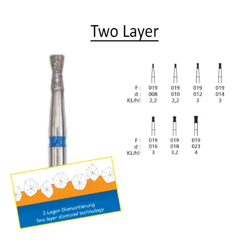 DFS 019 (Clinical) - 806