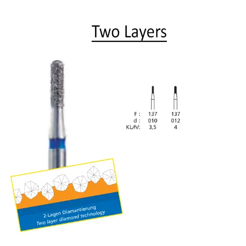 DFS 137 (Clinical)