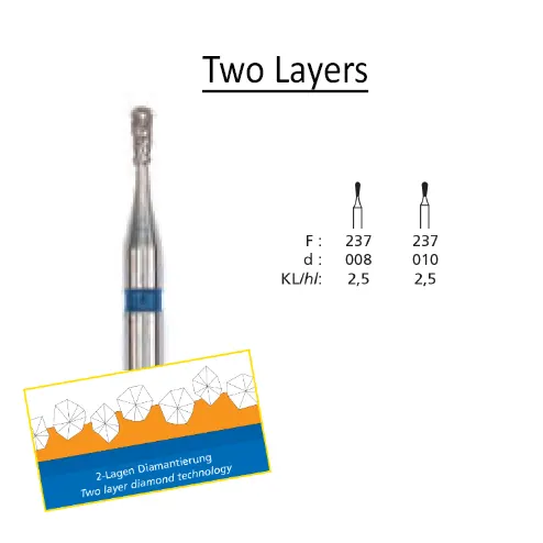 DFS 237 / F: 237 (Clinical)