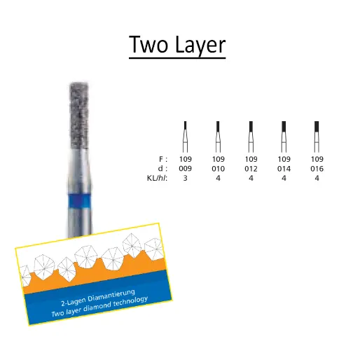 DFS 109 (Clinical) 835