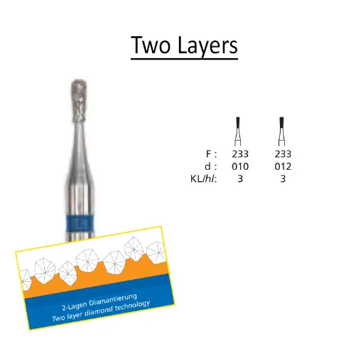 DFS 233 / F: 233 (Clinical)