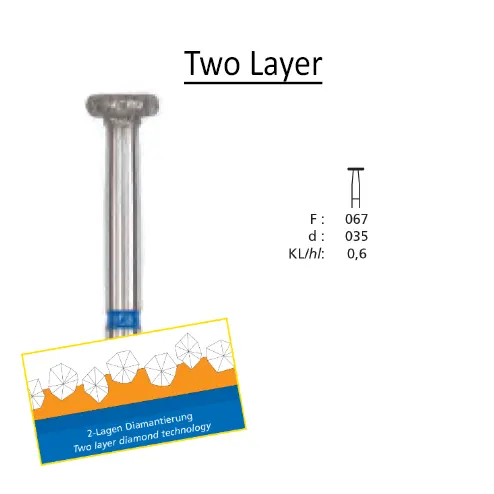 DFS 067 (Clinical) - 909