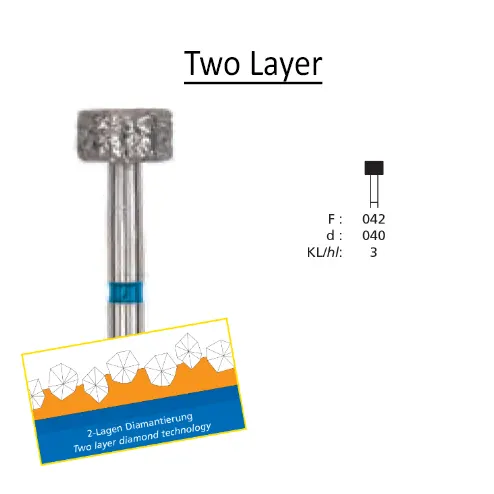 DFS 042 (Clinical) - 820