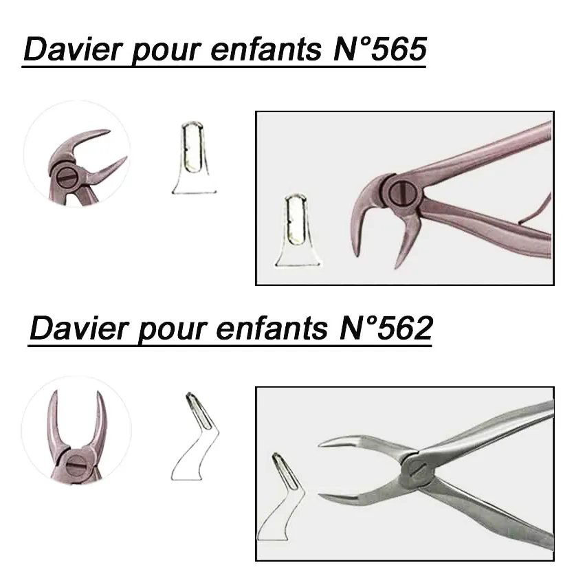 Daviers Pour Enfants