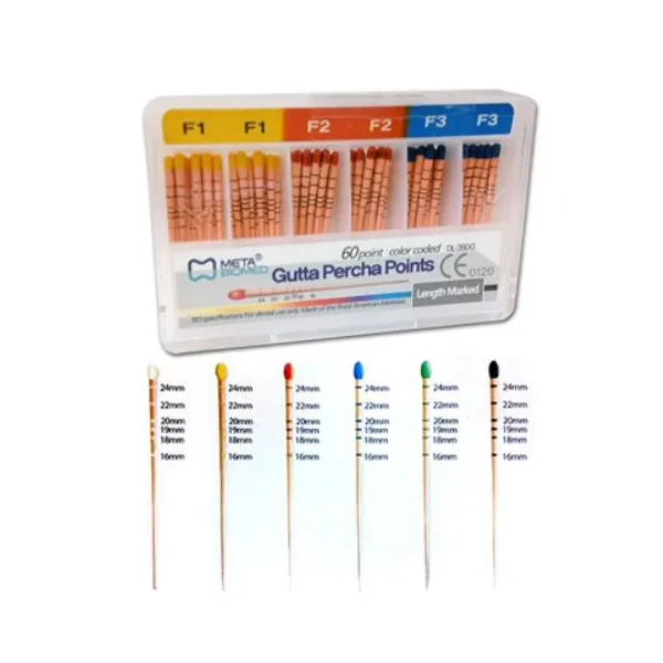 Gutta Percha Points Length Marked
