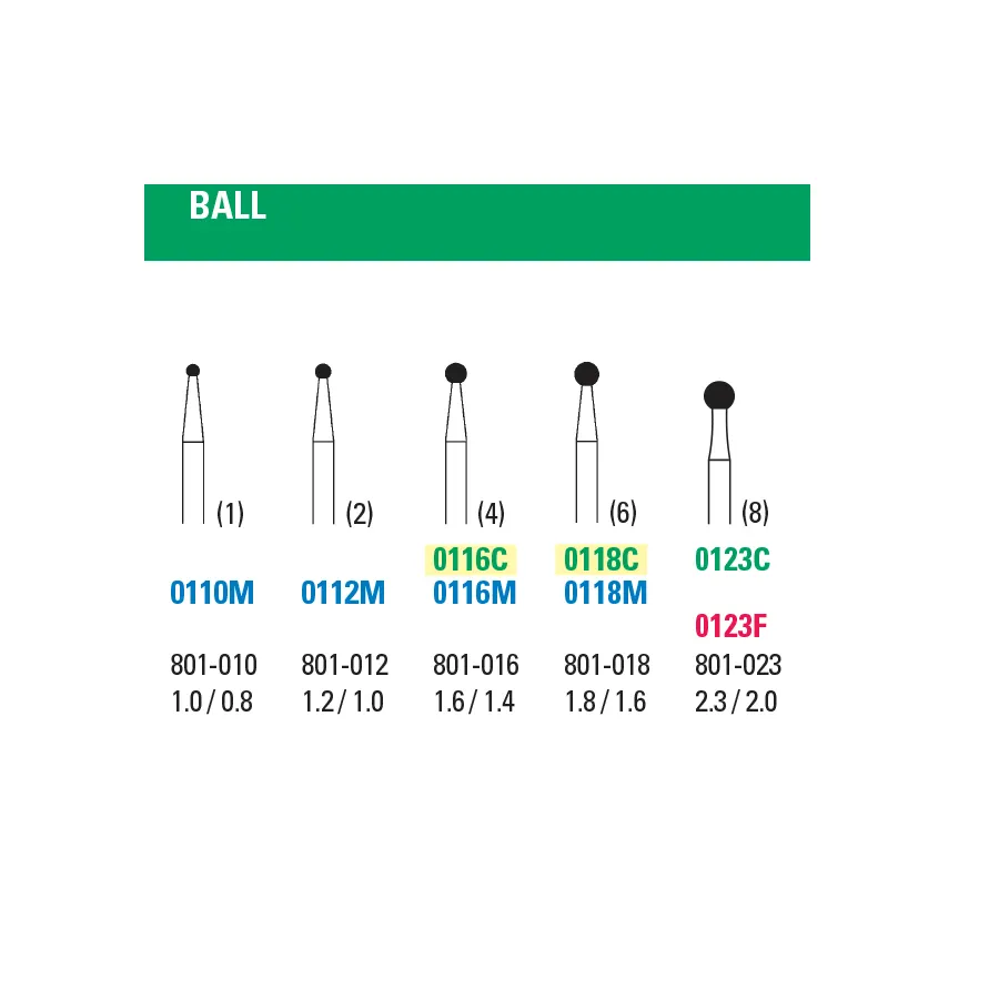 Ball – Microcopy NeoDiamond Burs | 25/pkg