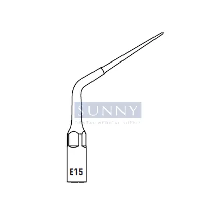 E15 Scaling Tip
