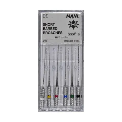 Bar Broached Mani