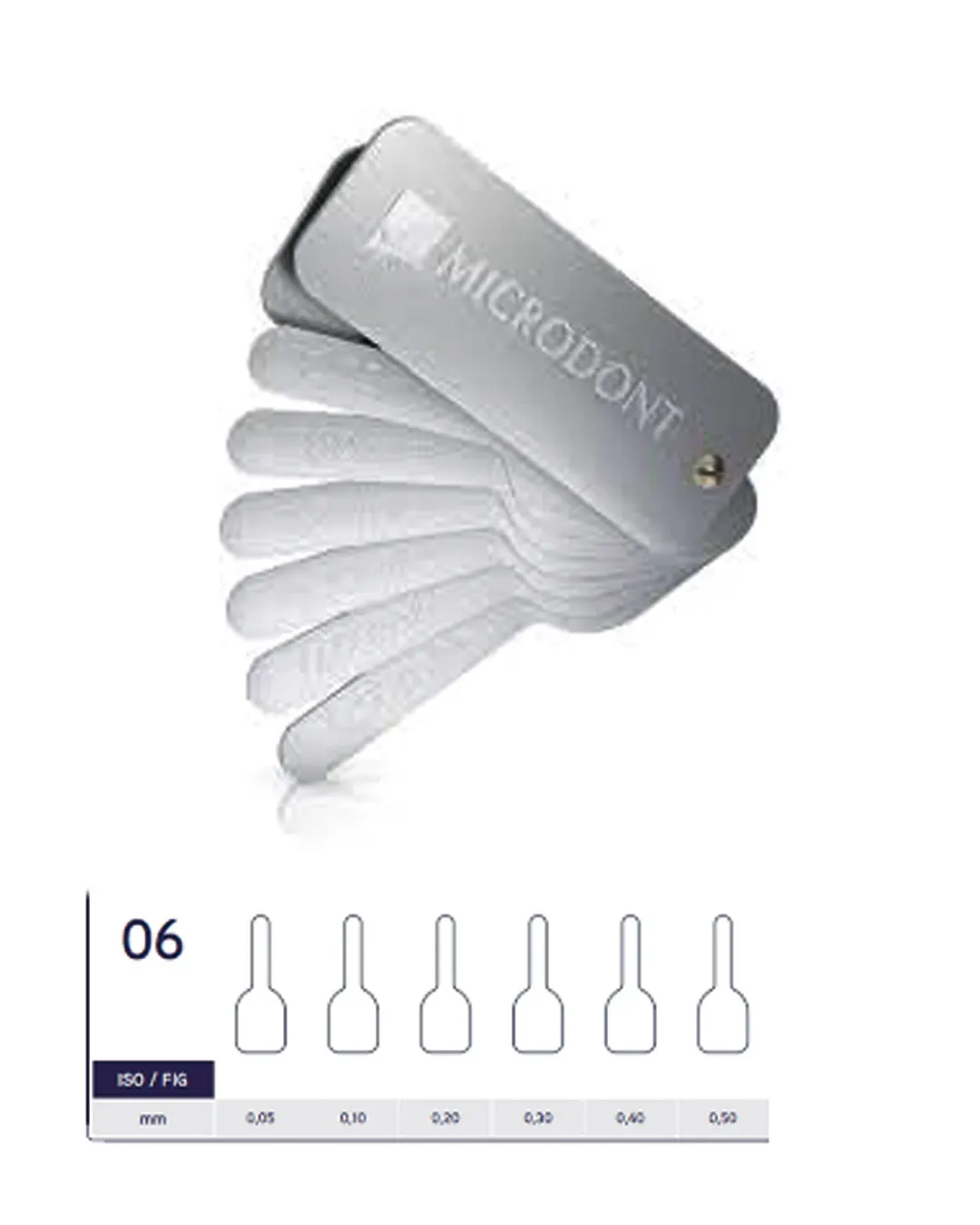 Gauge : MICRODENT