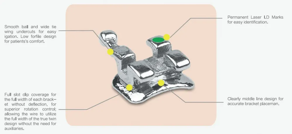Beyond Series Metal Brackets