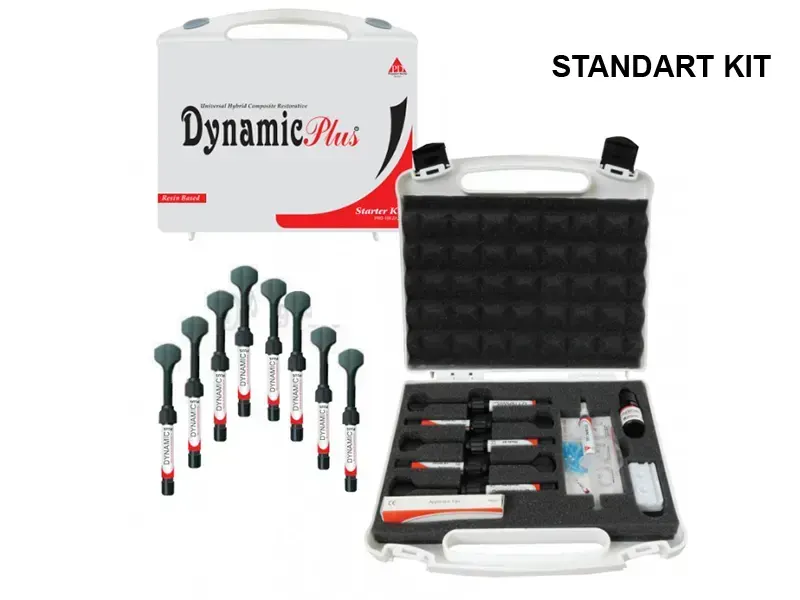 Dynamic Plus