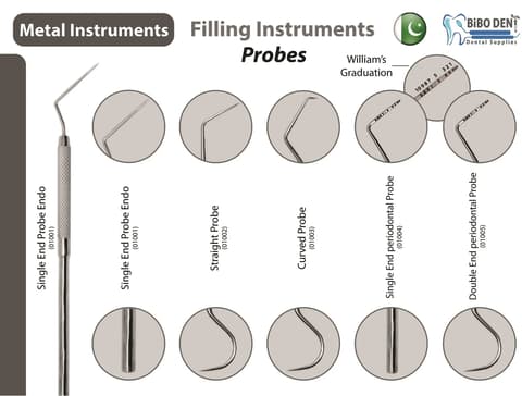 Probes - Bibodent | Dental Supplies & Equipment