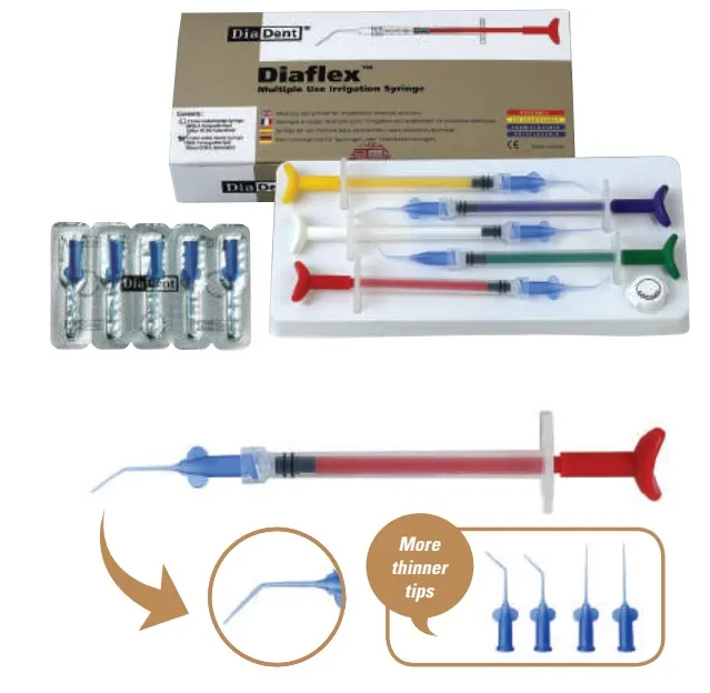Irrrigation syringe for root canal, DiaDent