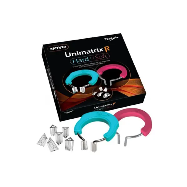 Unimatrix R Sectional Matrix System