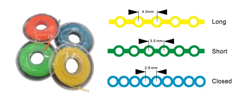 POWER CHAIN